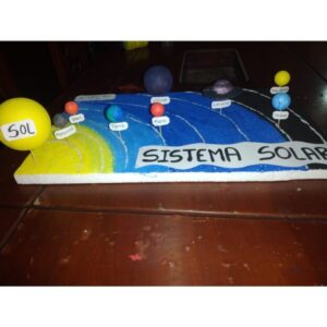Maqueta del sistema solar